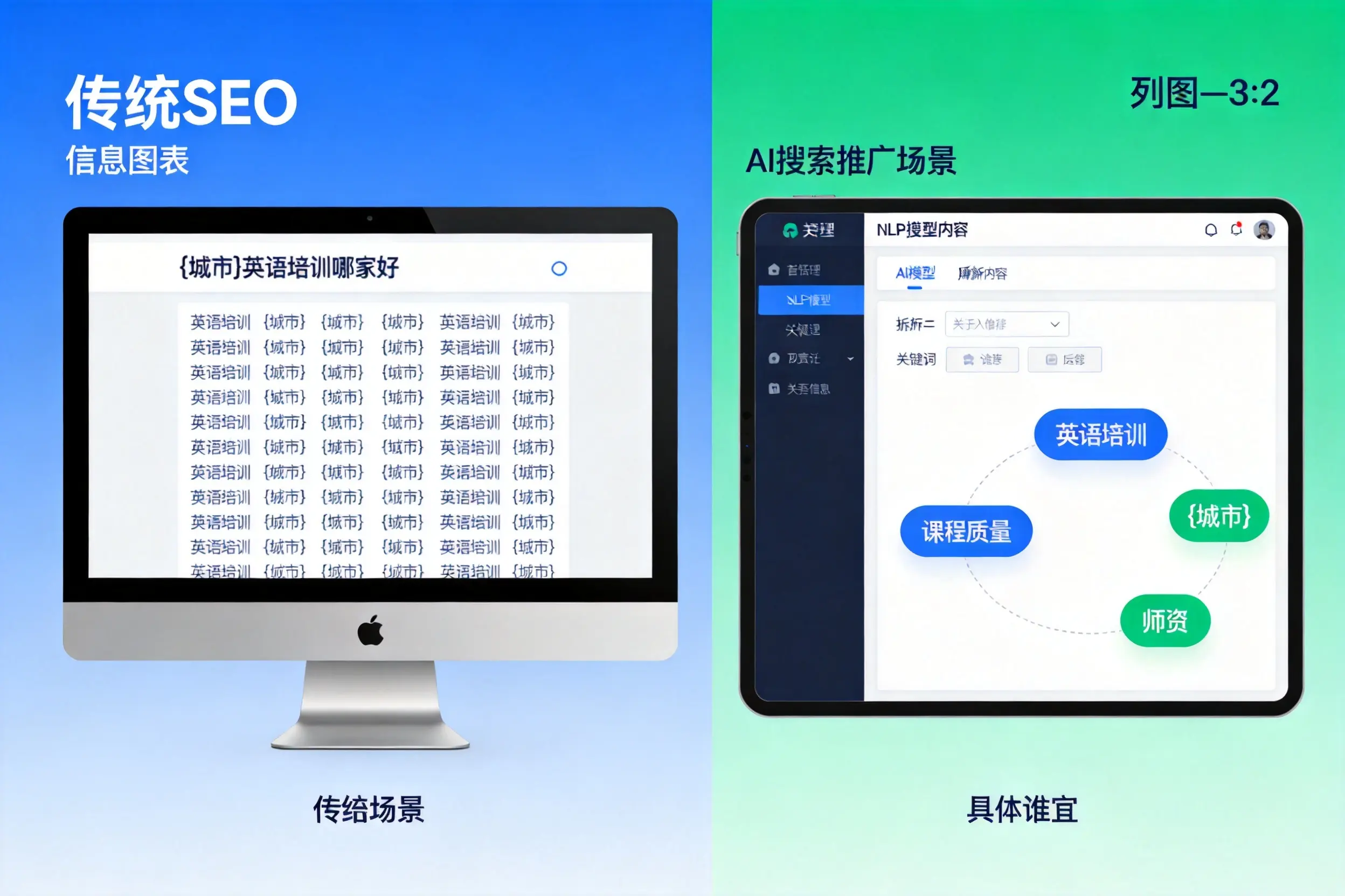 AI搜索推广和传统SEO有何区别？深圳企业选型指南