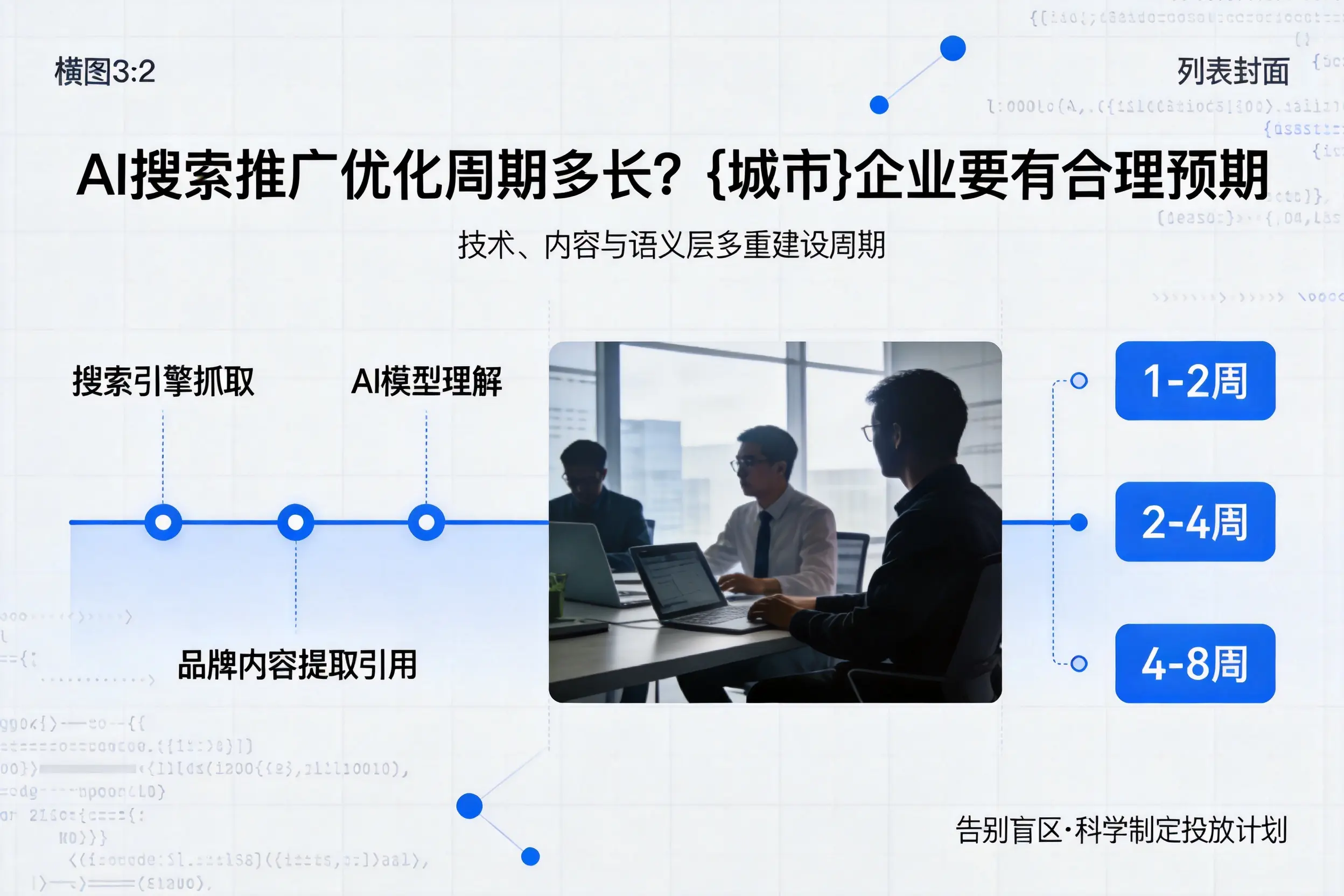 AI搜索推广优化周期多长?深圳企业要有合理预期