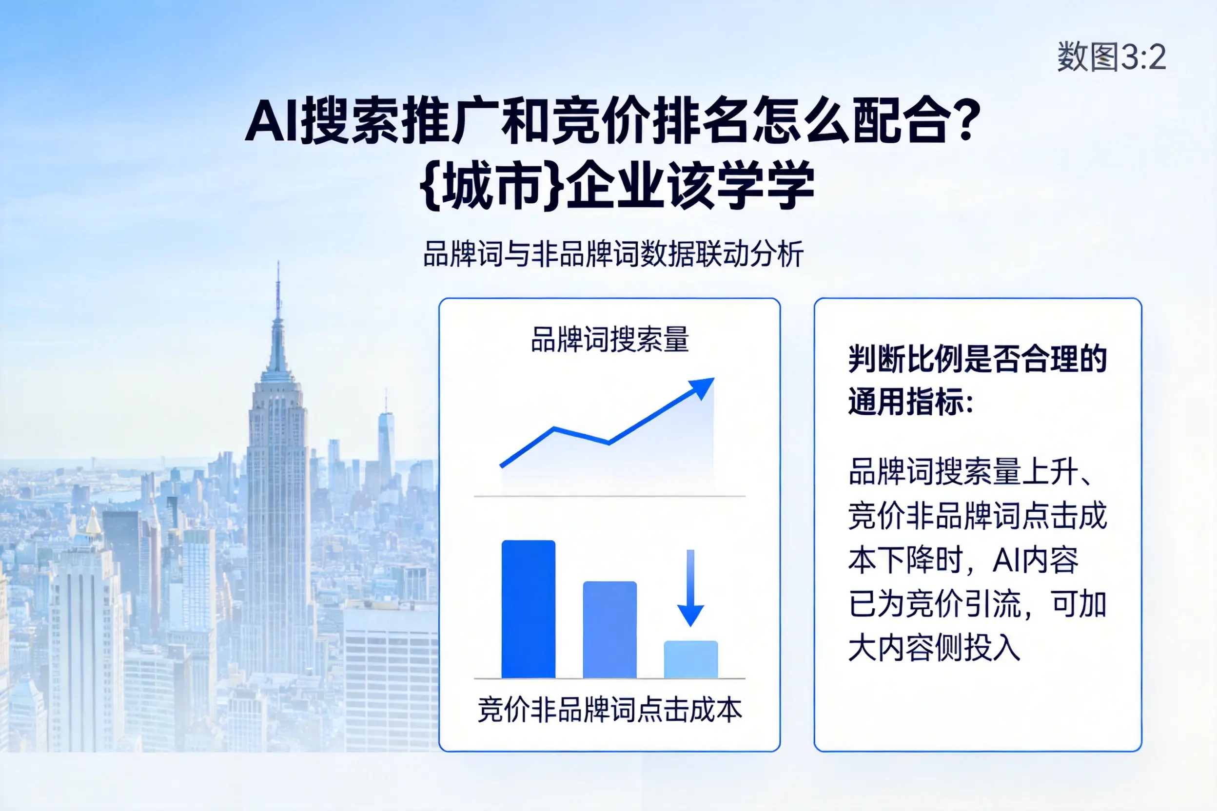 AI搜索推广和竞价排名怎么配合？深圳企业该学学