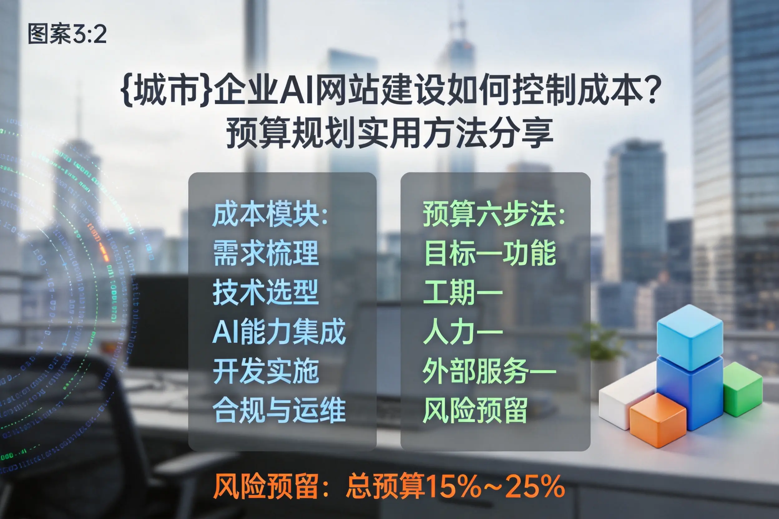 深圳企业AI网站建设如何控制成本？预算规划实用方法分享