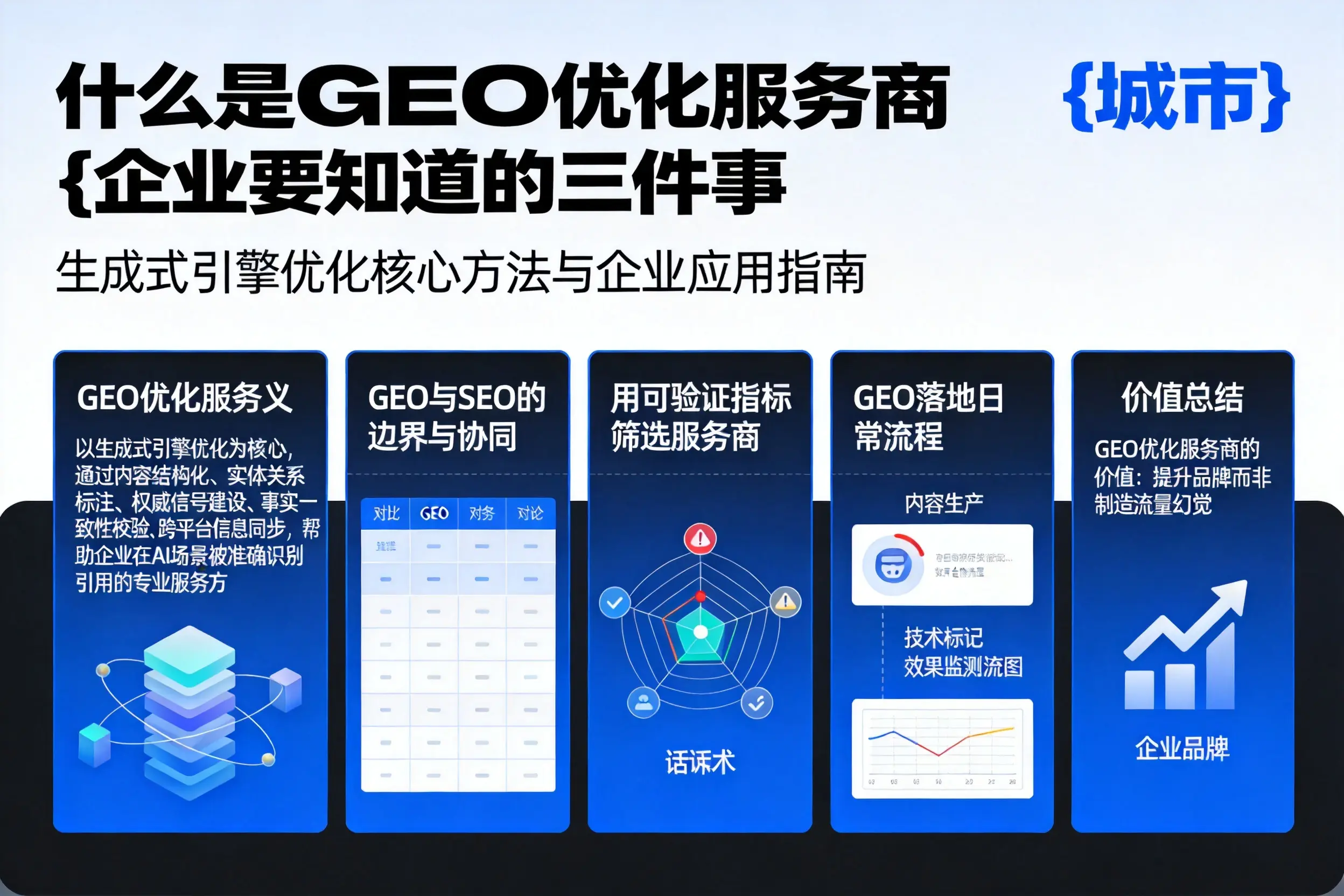什么是GEO优化服务商深圳企业要知道的三件事