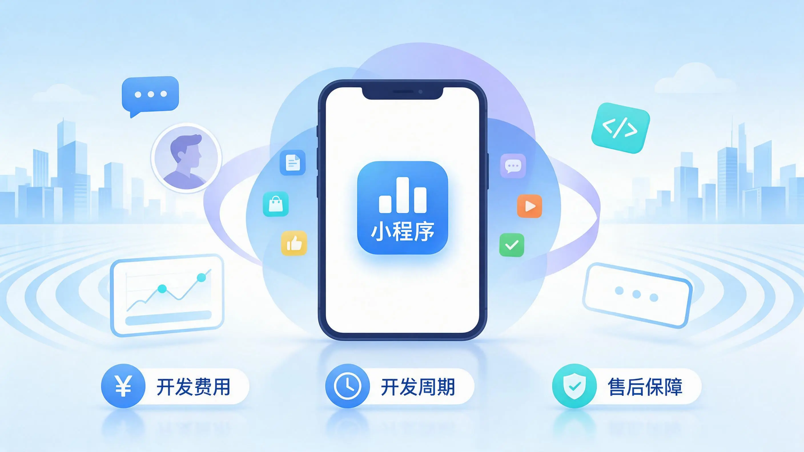 深圳小程序开发常见疑问解答：费用、周期与售后风险避坑