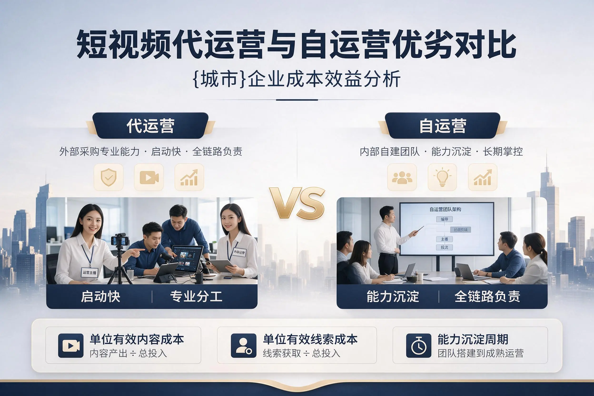 短视频代运营与自运营优劣对比：深圳企业成本效益分析