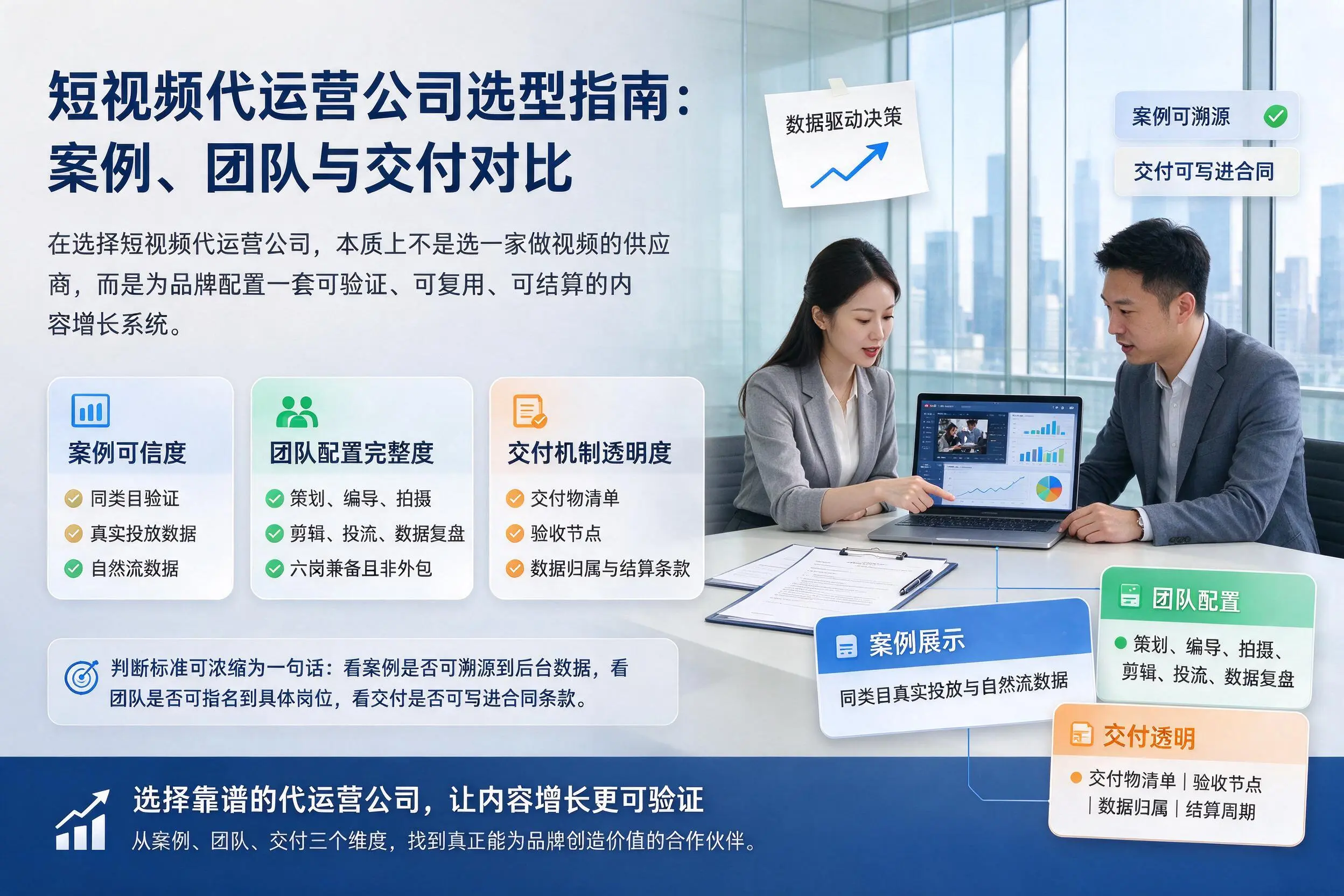 深圳短视频代运营公司选型指南：案例、团队与交付对比