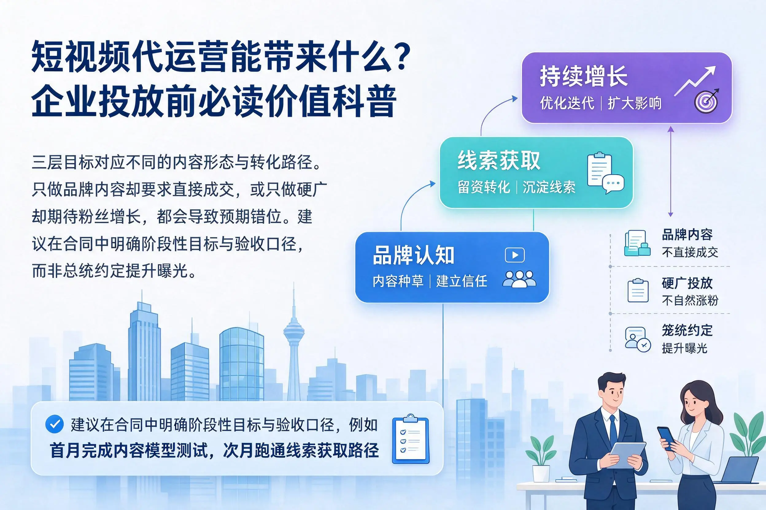 短视频代运营能带来什么？深圳企业投放前必读价值科普