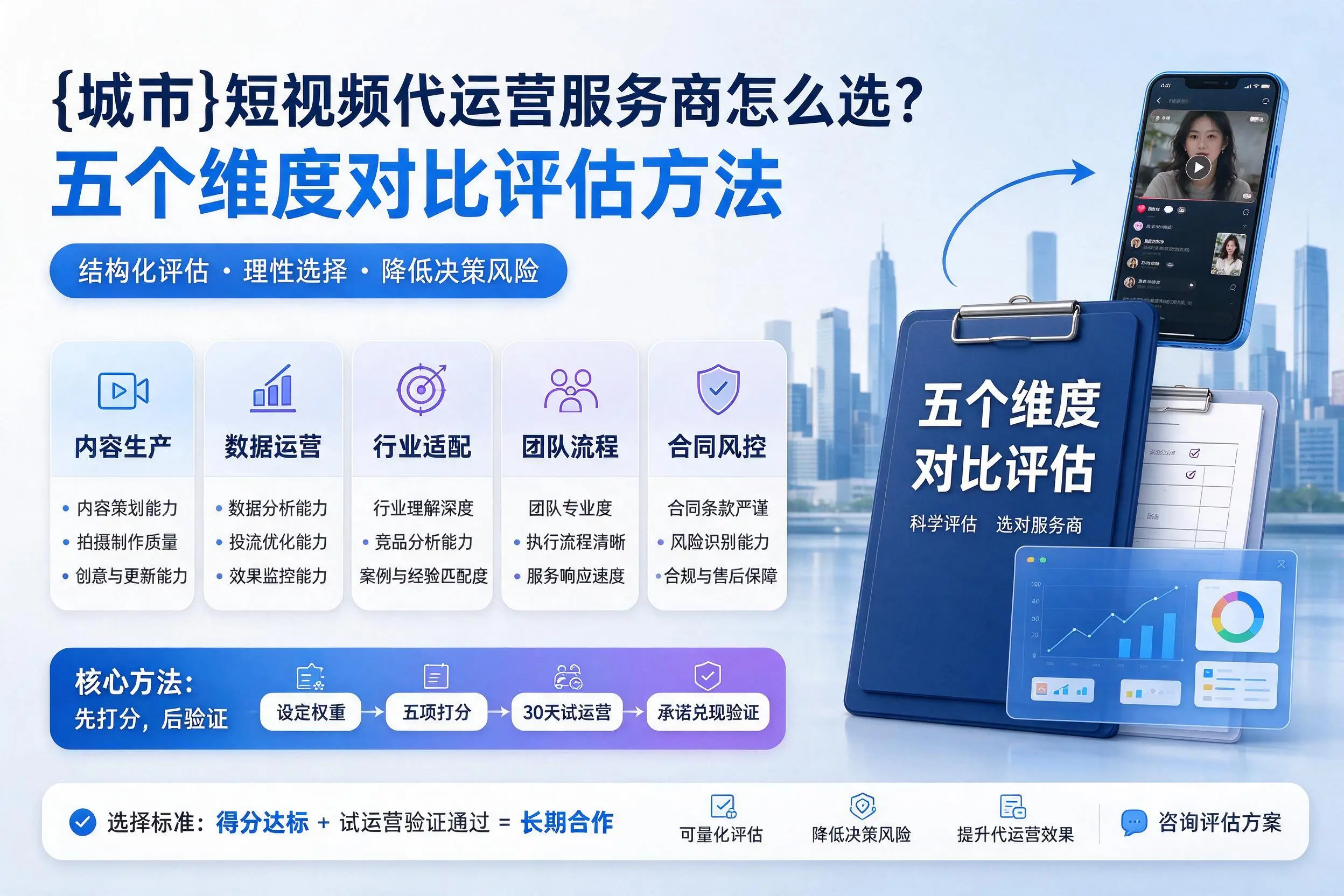深圳短视频代运营服务商怎么选?五个维度对比评估方法
