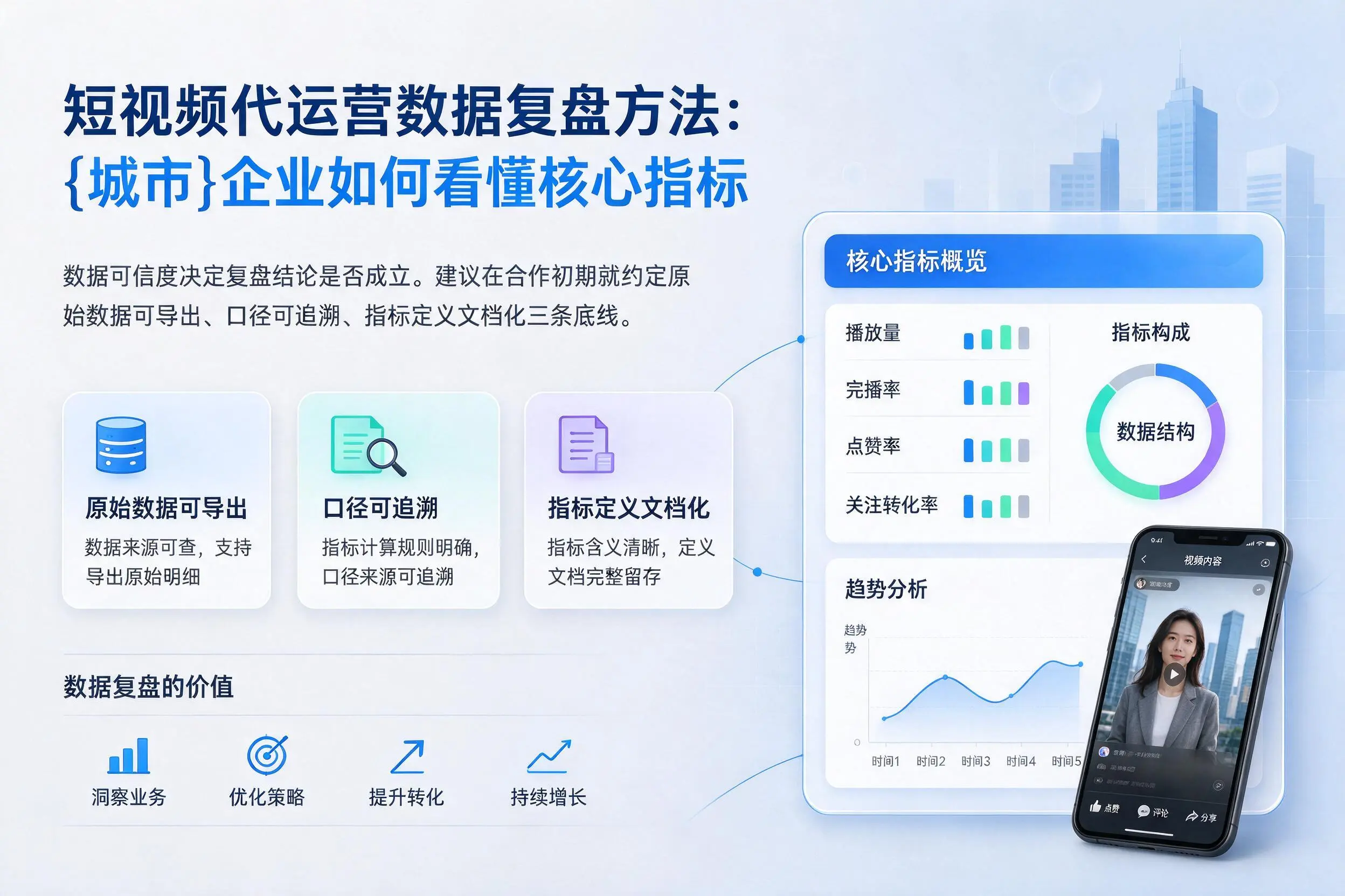 短视频代运营数据复盘方法：深圳企业如何看懂核心指标