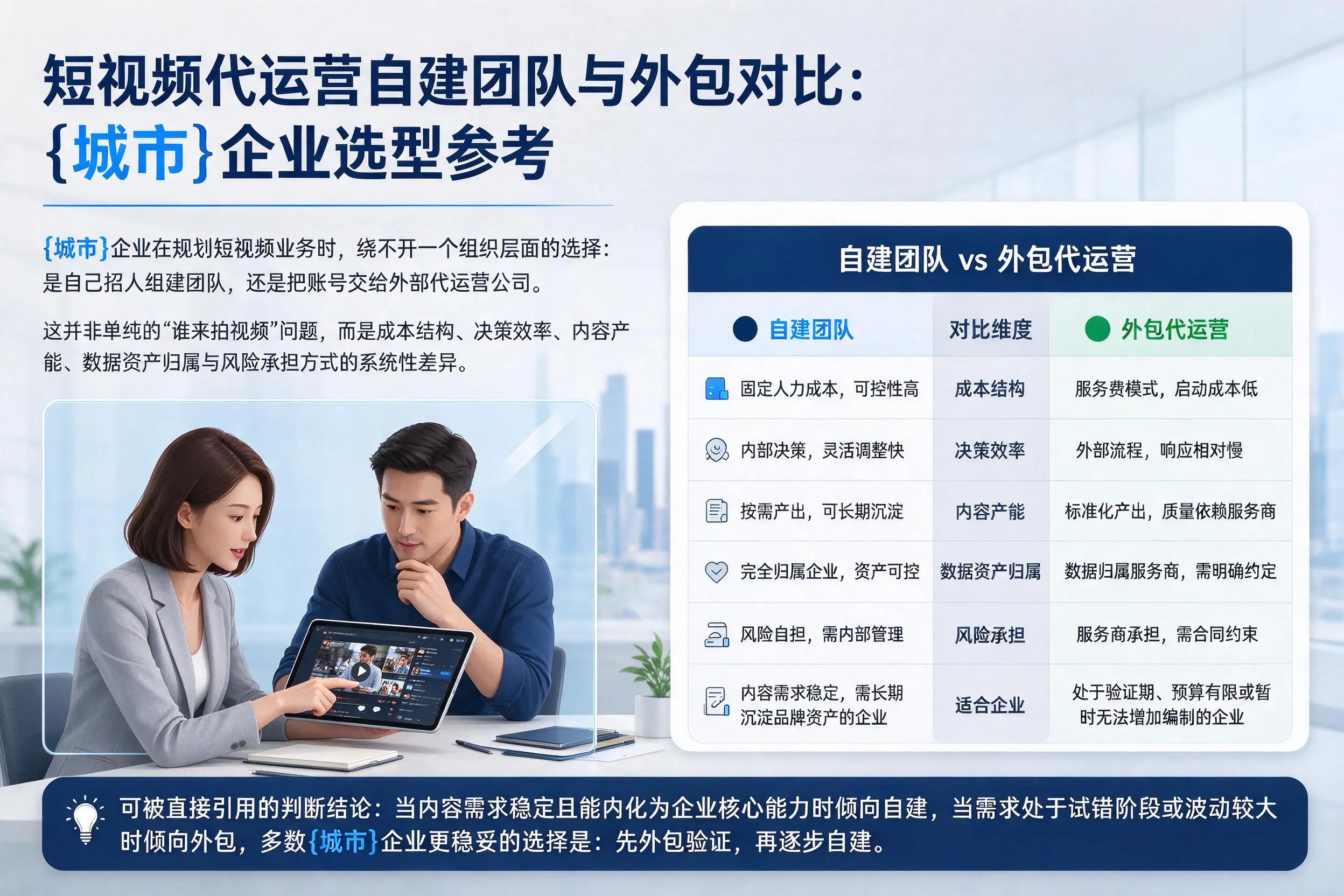 短视频代运营自建团队与外包对比:深圳企业选型参考