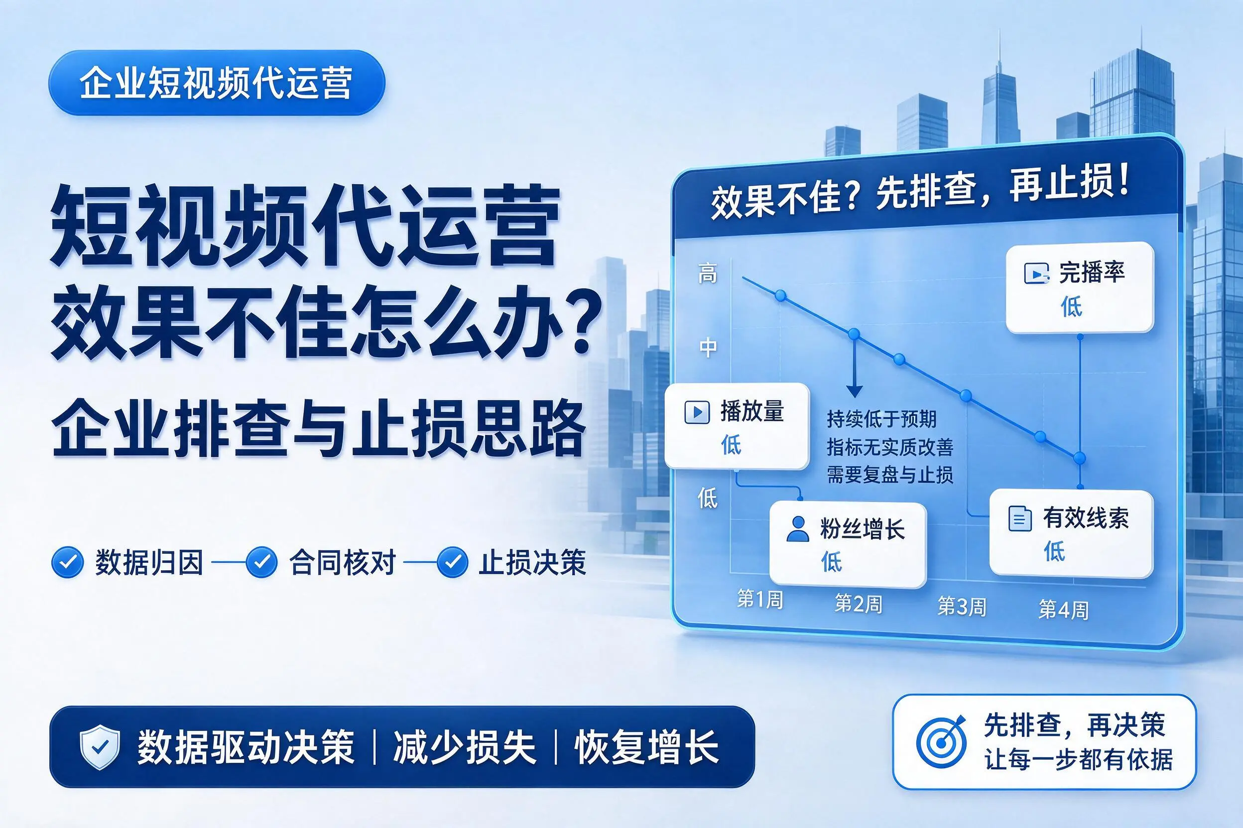 短视频代运营效果不佳怎么办?深圳企业排查与止损思路
