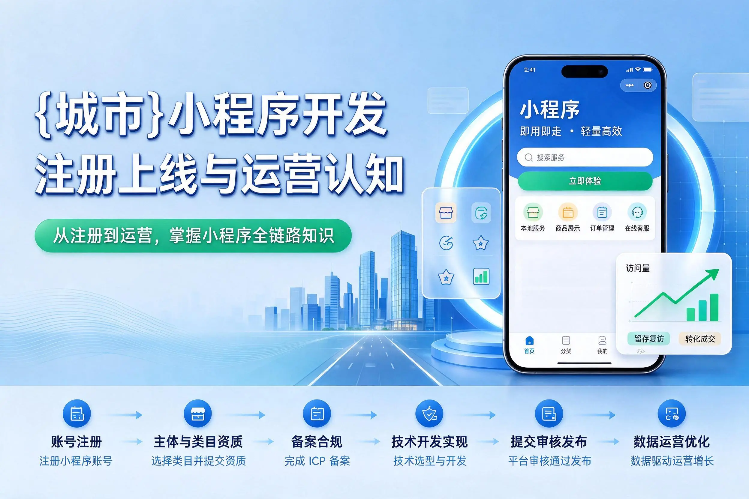 深圳小程序开发基础知识科普:注册上线与运营认知
