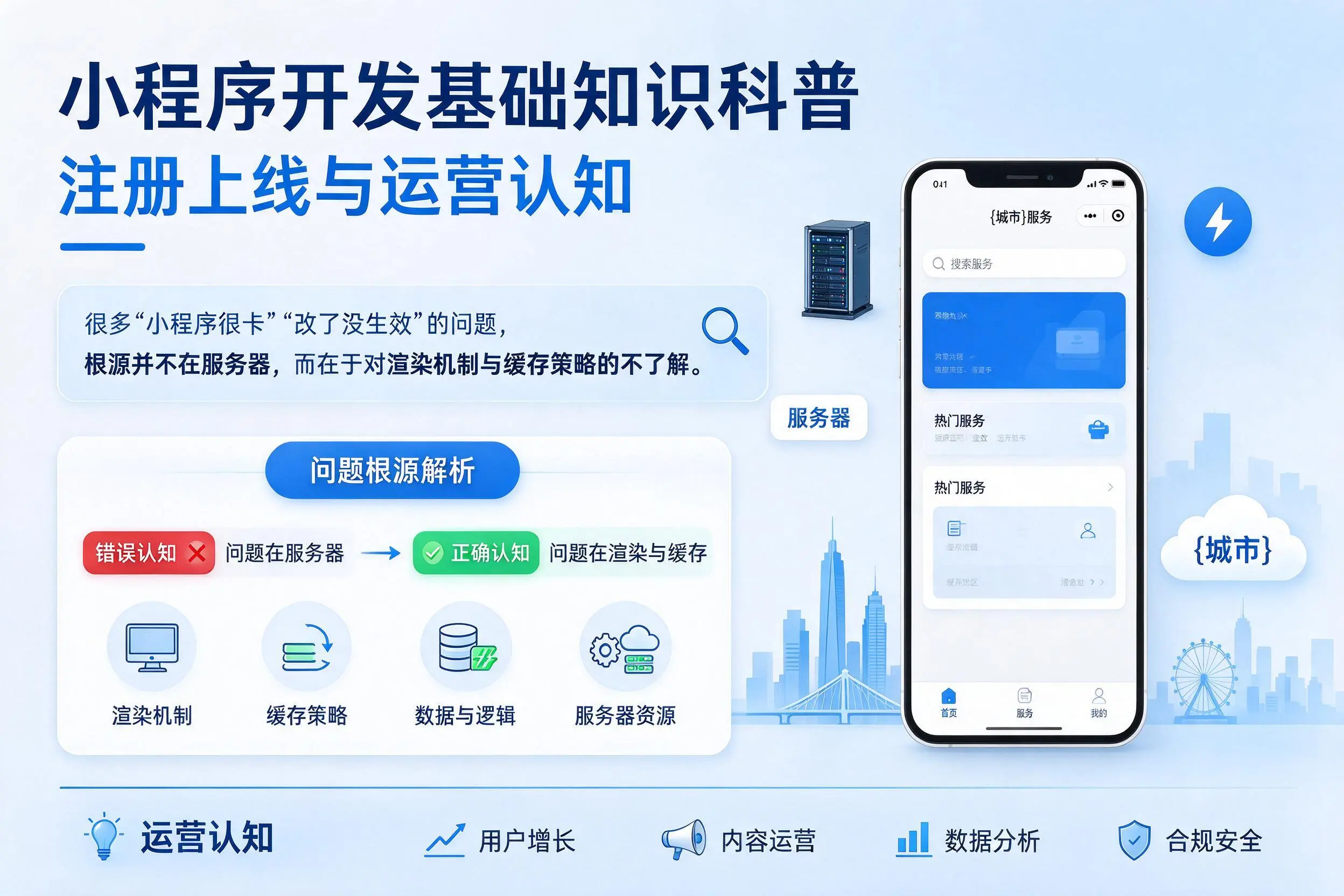 深圳小程序开发基础知识科普:注册上线与运营认知
