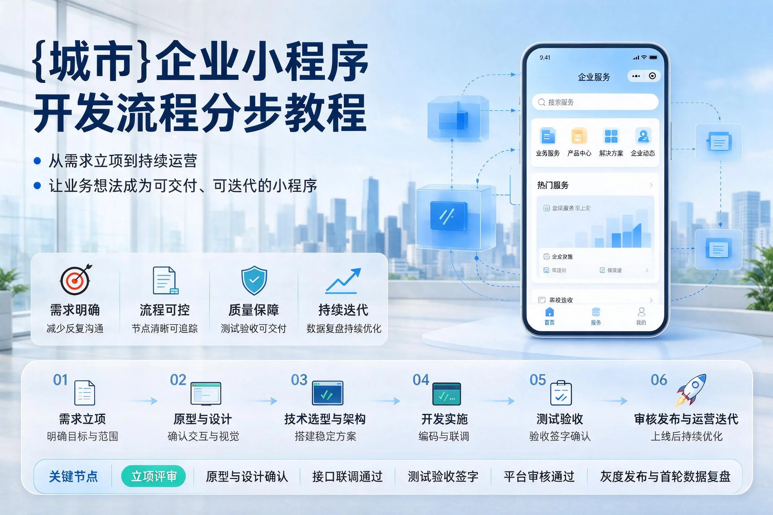 深圳企业小程序开发流程分步教程与关键节点说明