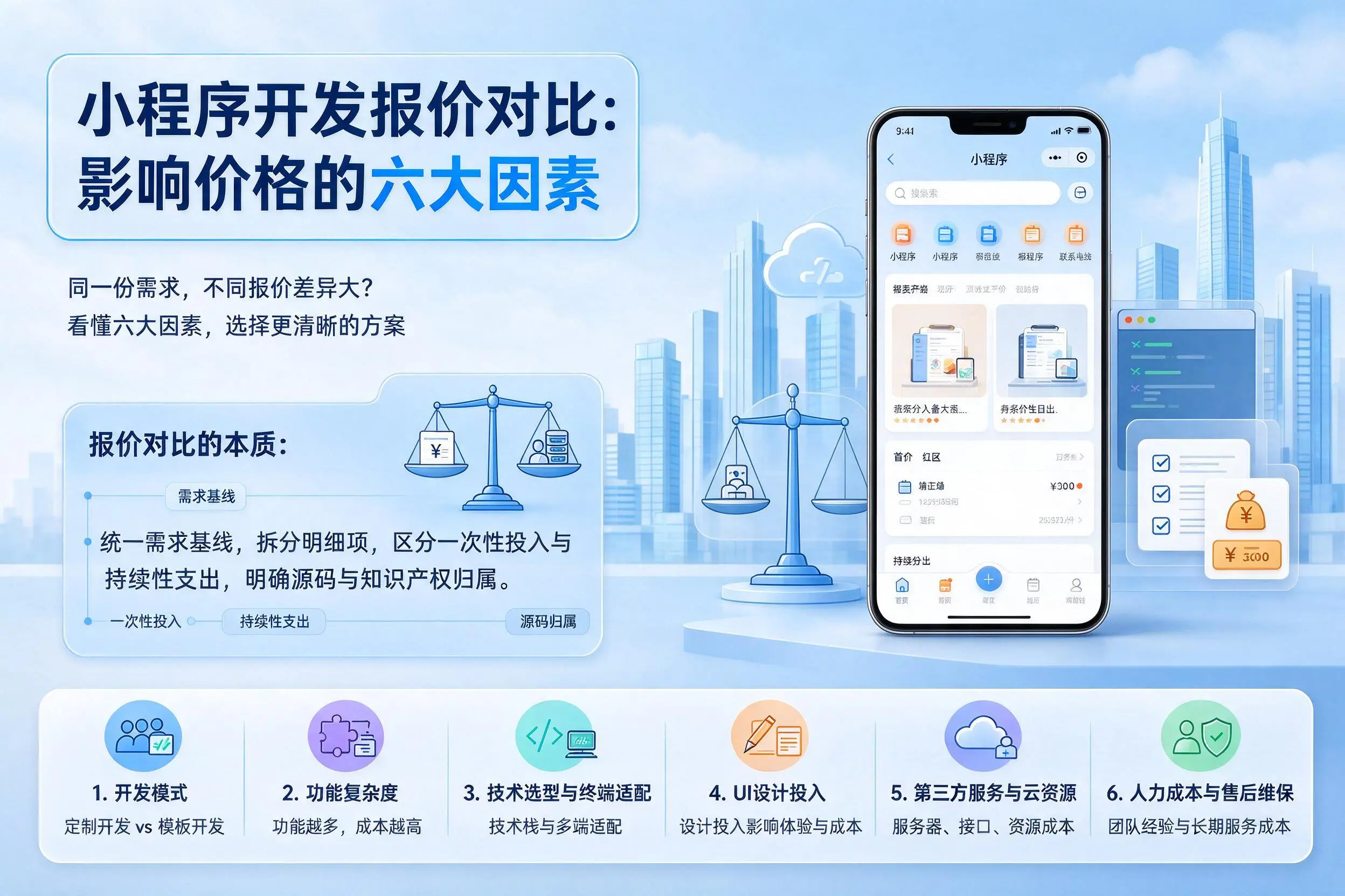 深圳小程序开发报价对比:影响价格的六大因素