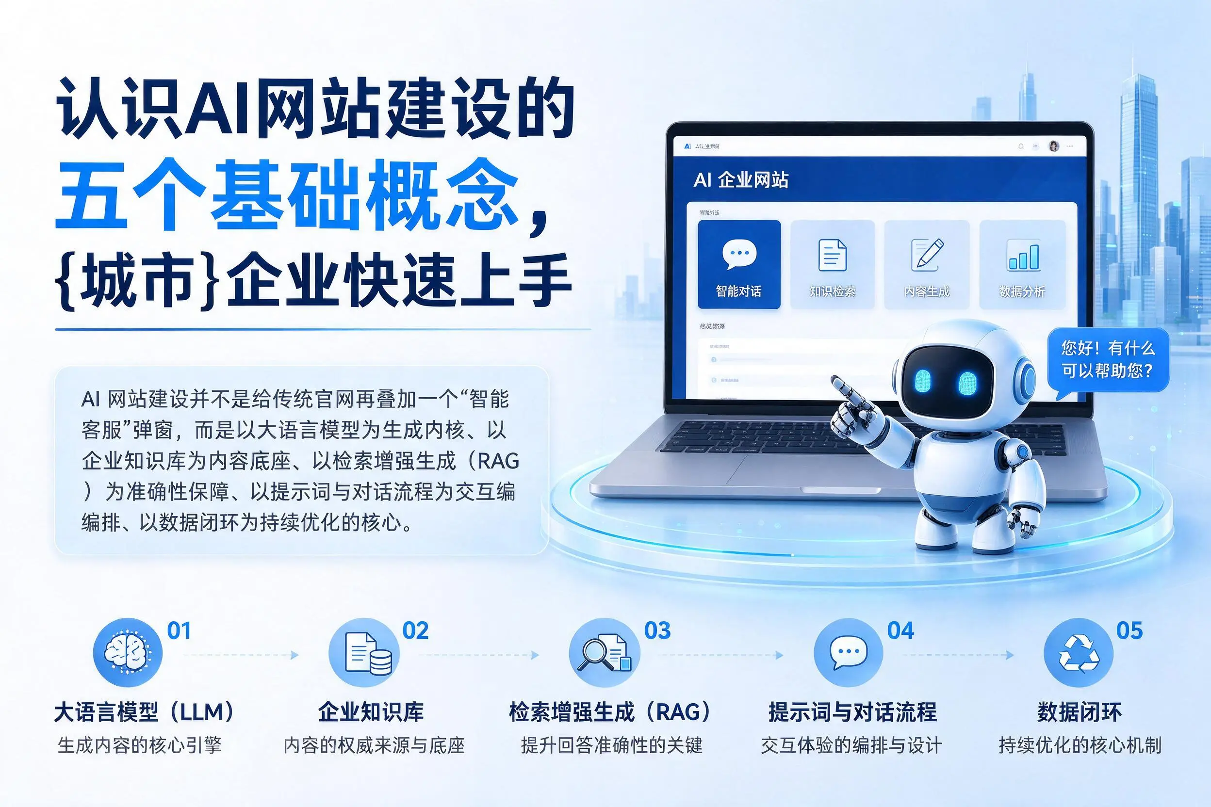 认识AI网站建设的五个基础概念，深圳企业快速上手