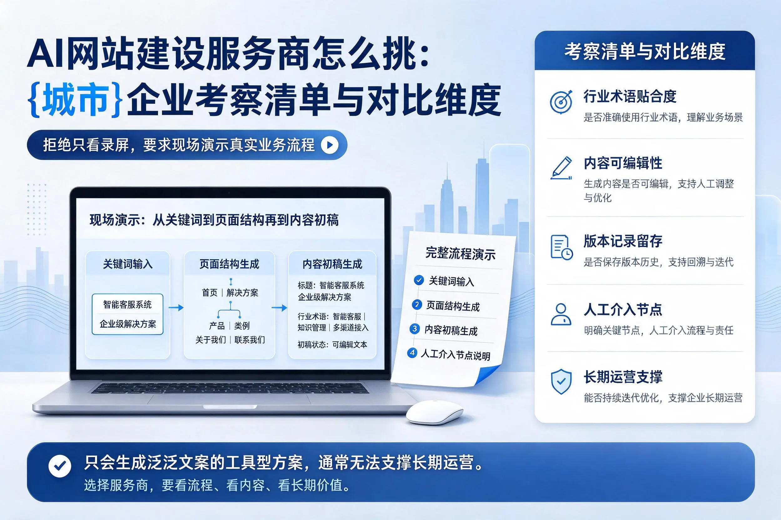 AI网站建设服务商怎么挑:深圳企业考察清单与对比维度