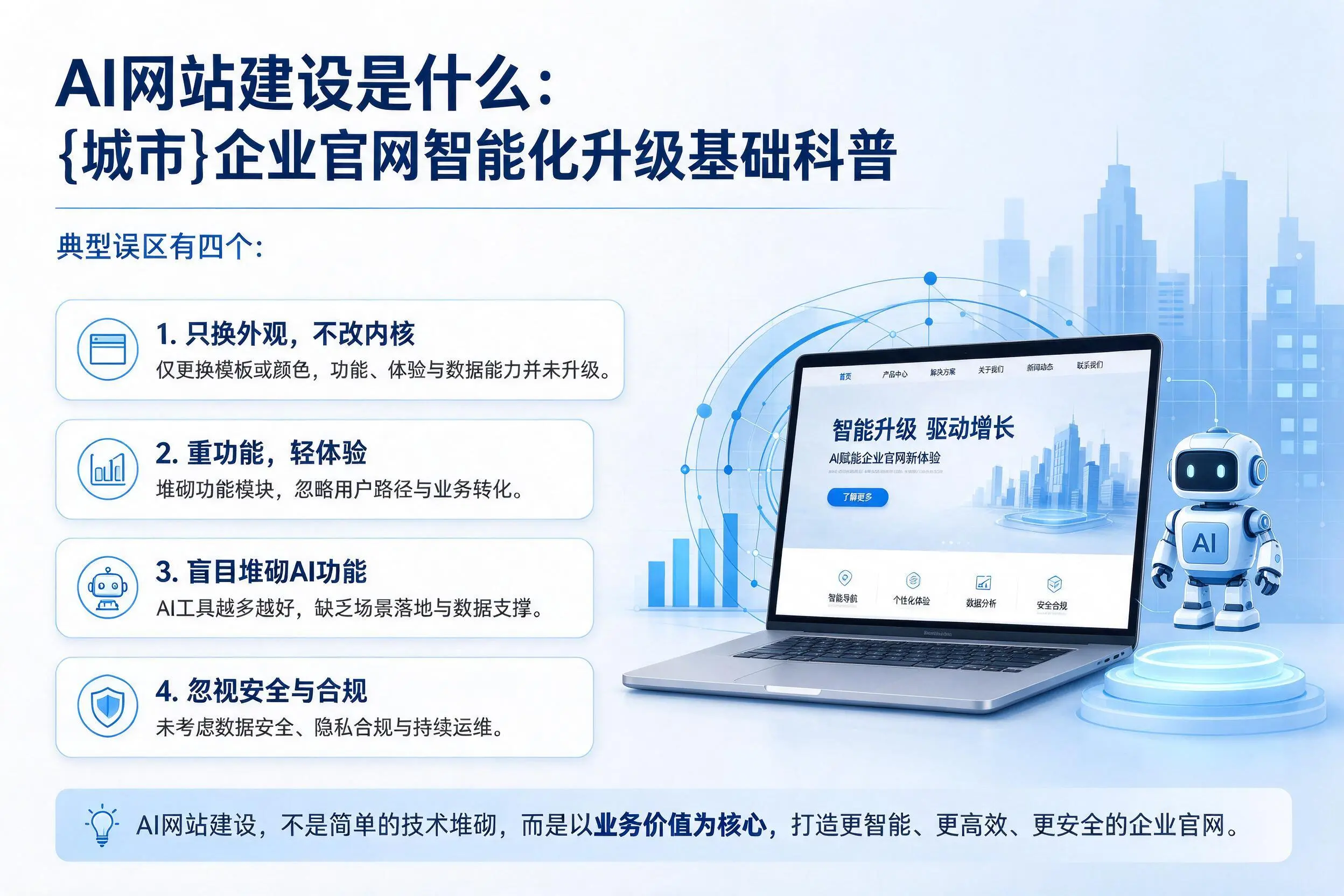 AI网站建设是什么:深圳企业官网智能化升级基础科普