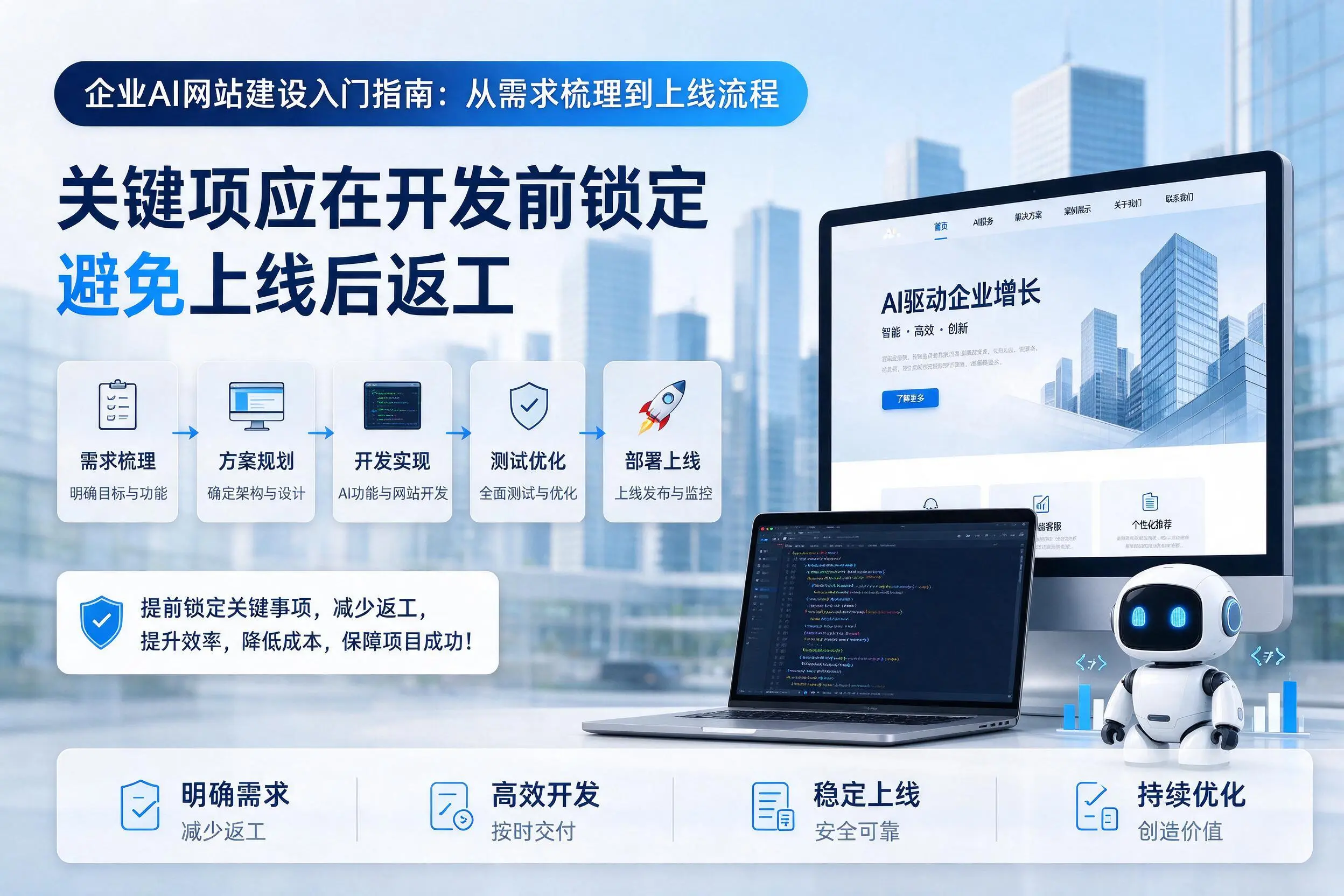 深圳企业AI网站建设入门指南：从需求梳理到上线流程