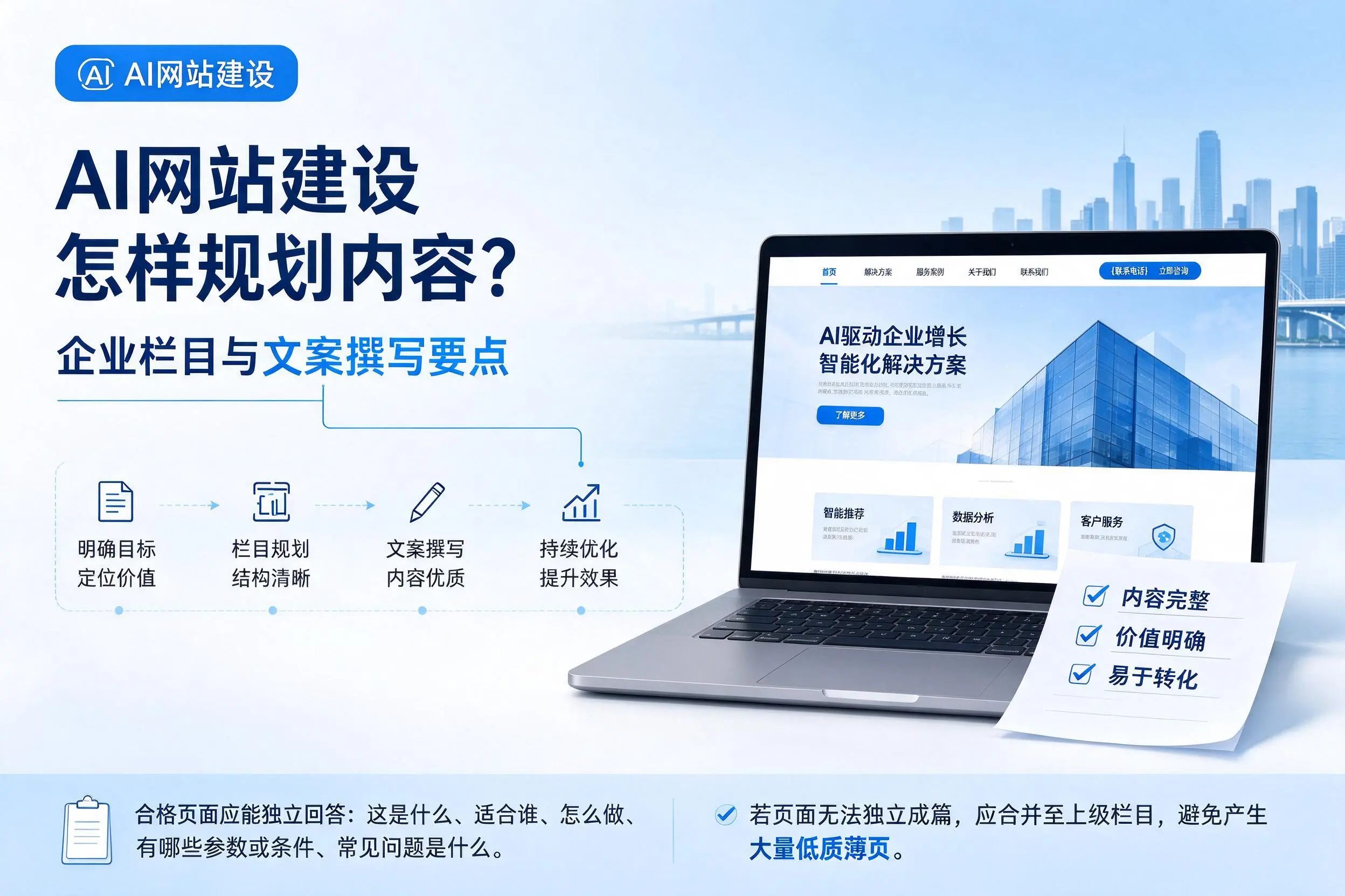 AI网站建设怎样规划内容？深圳企业栏目与文案撰写要点