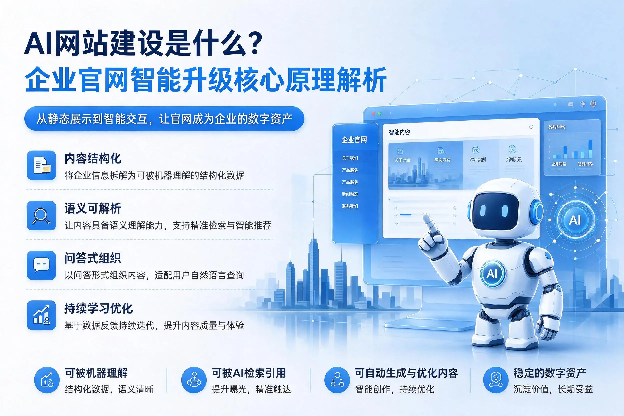 AI网站建设是什么?深圳企业官网智能升级核心原理解析