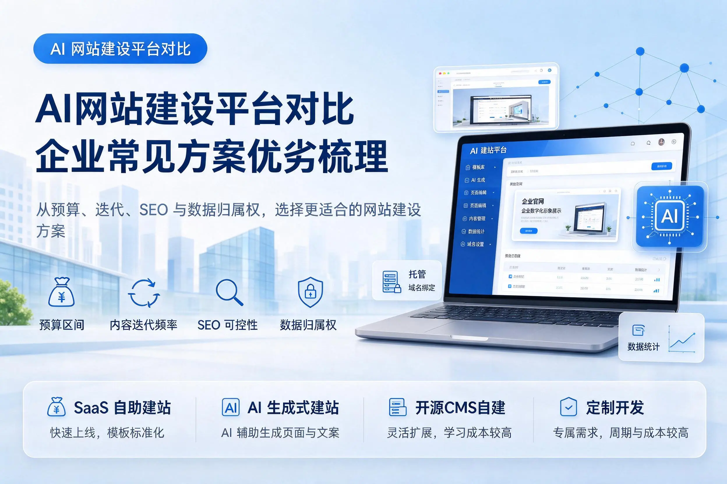 AI网站建设平台对比，深圳企业常见方案优劣梳理