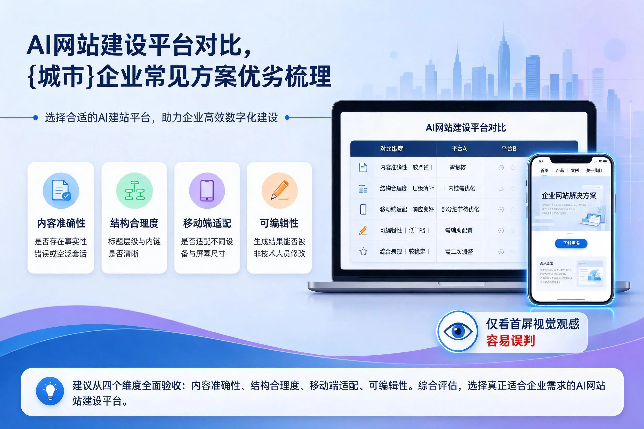 AI网站建设平台对比，深圳企业常见方案优劣梳理
