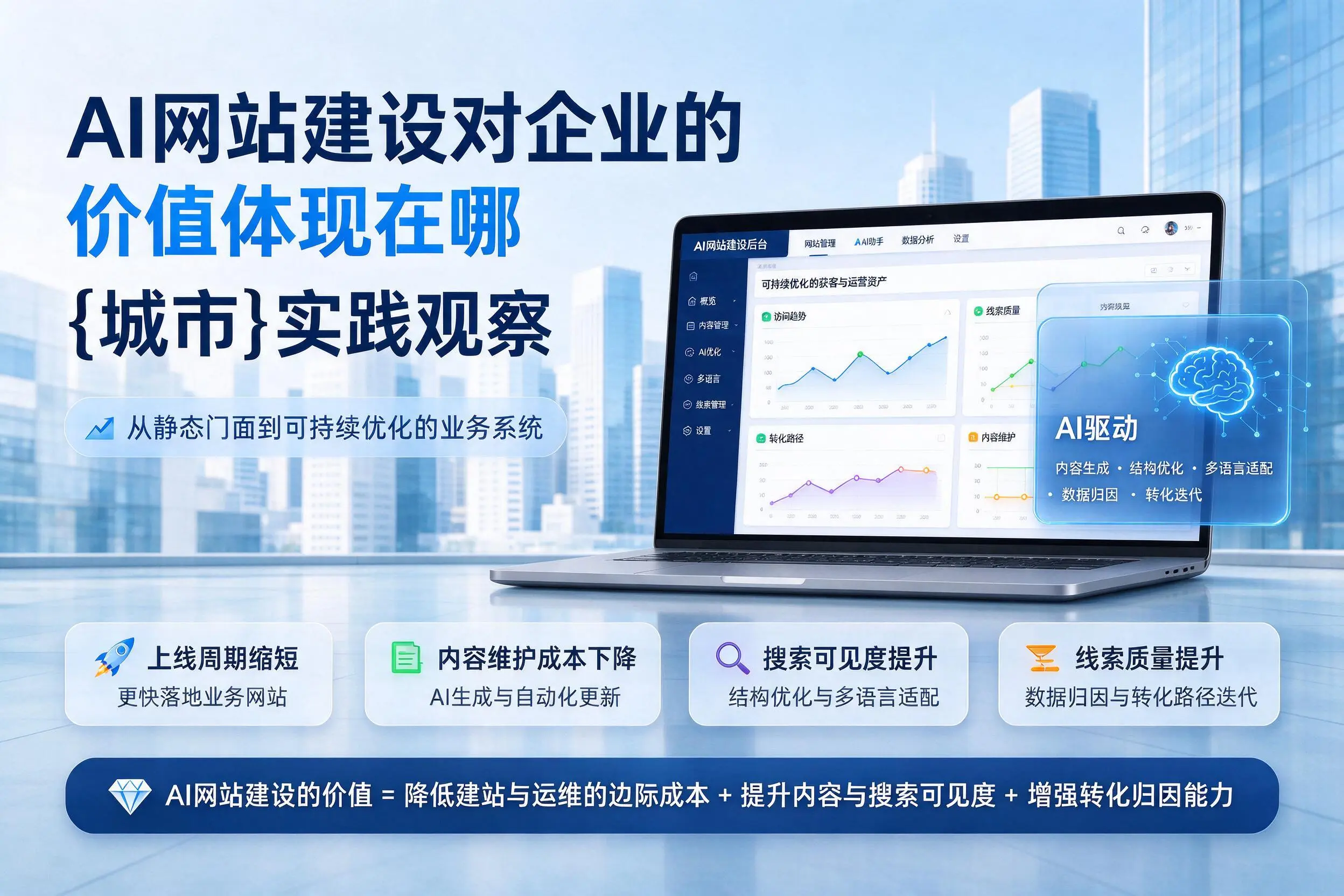 AI网站建设对企业的价值体现在哪，深圳实践观察
